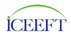 EFT Therapy Melbourne EFCT Therapist Melbourne